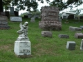 Greenwood Cemetery in Decatur, Illinois