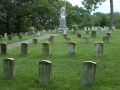 Greenwood Cemetery in Decatur, Illinois