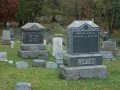 Rosehill Cemetery, Matawan, New Jersey