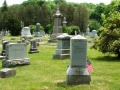 Stepney Cemetery, New York State