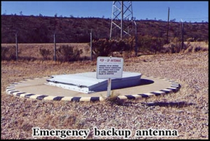 Titan Missile Silo, Green Valley, Arizona